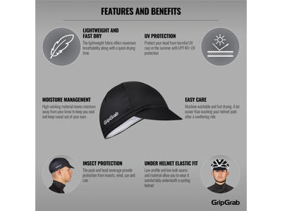 GripGrab Lightweight Summer Cap - Cykelkasket - Sort