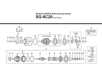 Shimano Nexus 8 - koblingsenhed SG-8C20