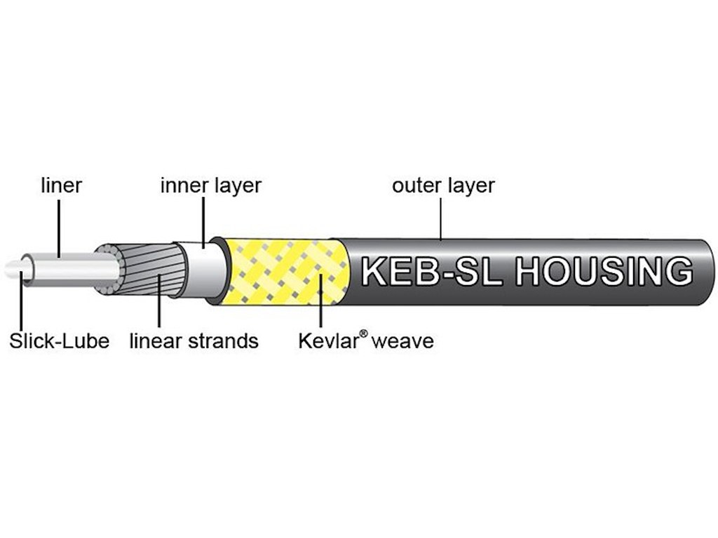 Jagwire Bremse Yderkabel Pro 5 mm. KEB-SL Sort