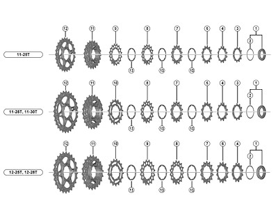 Shimano Dura Ace tandhjulssæt 23 og 25 tands til kassette model CS-R9100