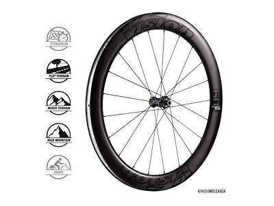 Vision Metron 60 SL Disc Hjulsæt