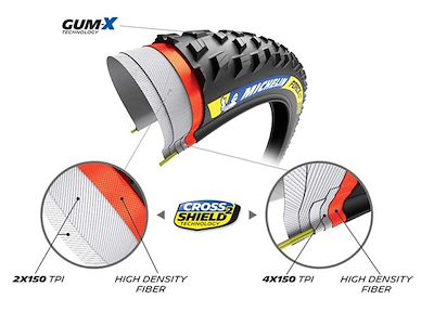Michelin Force XC2 Racing Line Dæk 29x2,25 (57-622)