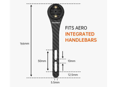 Ravemen AOM03 Mount til integrerede styr
