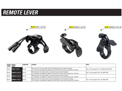SR Suntour RL22 remote lock greb mekanisk - Single U-2C-22