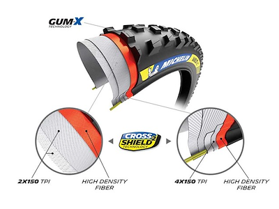 Michelin Wild XC2 Racing Line Dæk 29x2,35 (60-622)