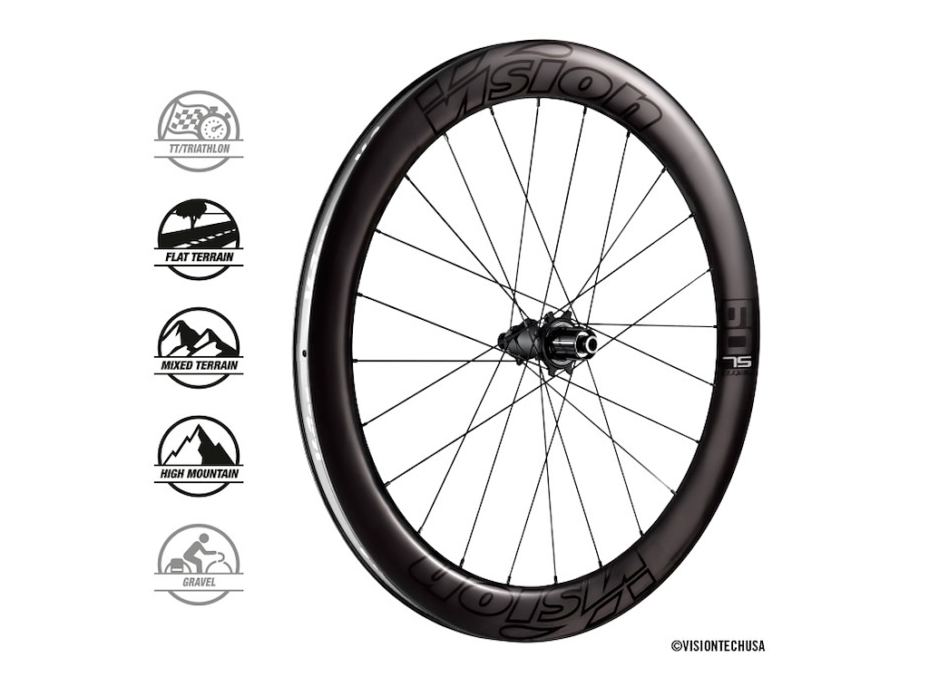 Vision Metron 60 SL Disc Hjulsæt