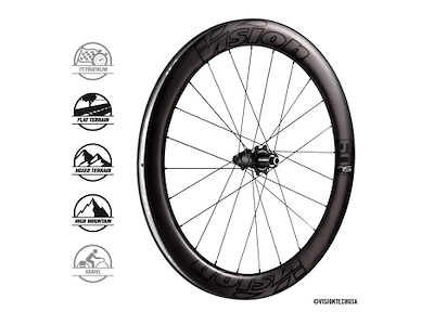 Vision Metron 60 SL Disc Hjulsæt