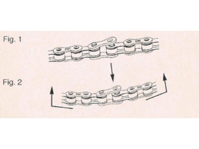 Kæde PC1 Nickel med samleled