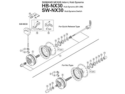 Shimano Nexus gummipakning til fornav HB-NX30