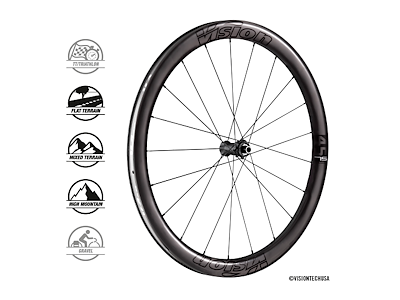 Vision Metron 45 SL Disc Hjulsæt