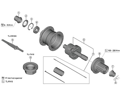 Shimano TL-FH18 værktøj til Cues auto shift bagnav